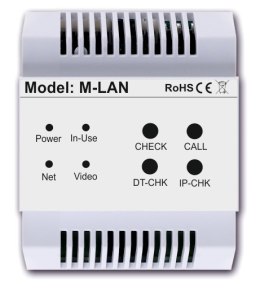 M-LAN - Moduł sieciowy